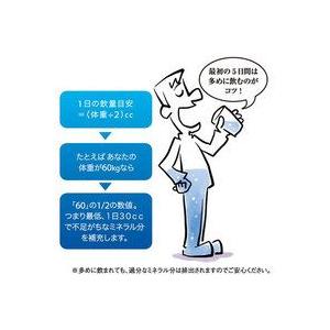 正規販売店 希望の命水 2L ミネラルの画像