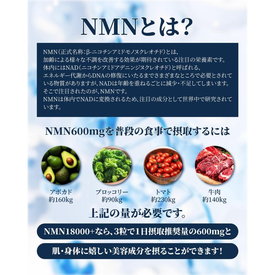 KIRA LABO NMN18000+ 90粒 2本セット : 健康な髪ドットコム - 通販