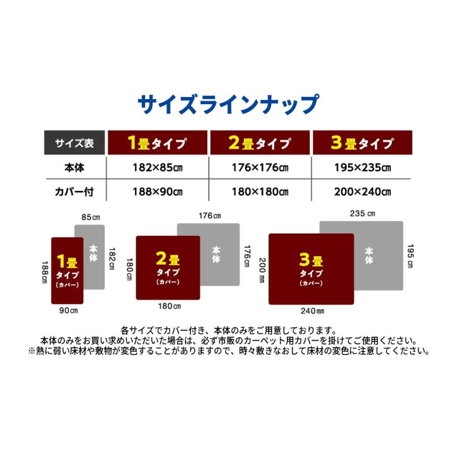 ゼンケン　電磁波カットホットカーペット　２畳用 ゼンケン 電気ホットカーペット 2畳タイプ カバー付き カーペット