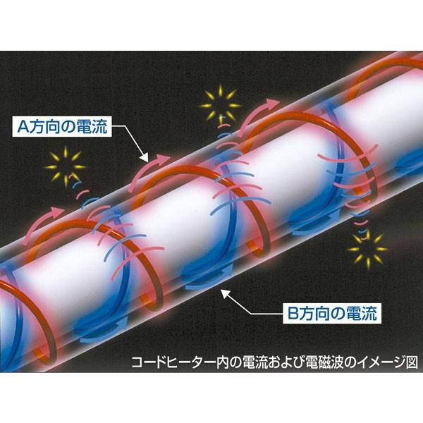 ゼンケン 電気ホットカーペット 3畳タイプ カバー付き : 健康な