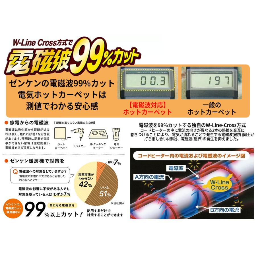 ゼンケン 電気ホットカーペット 3畳タイプ カバー付き カーペット