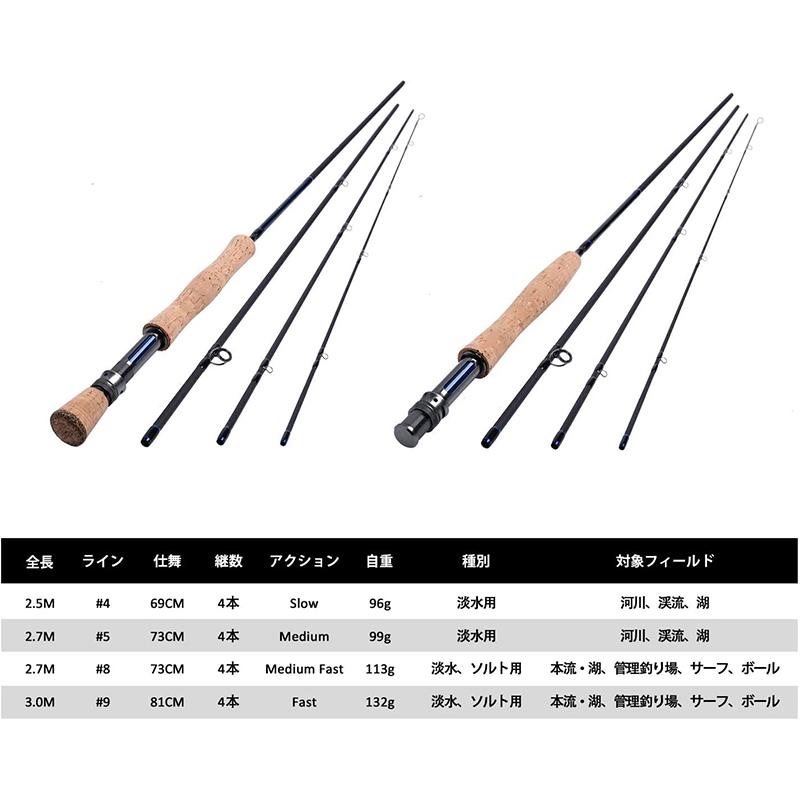 4ピース フライロッド フライロッドセット フライフィッシングロッド 釣り竿 カーボン製 山岳渓流用 管理釣り場 超軽量 持ち運び便利 収納バッグ付き Addm1026 Case By Case一号店 通販 Yahoo ショッピング