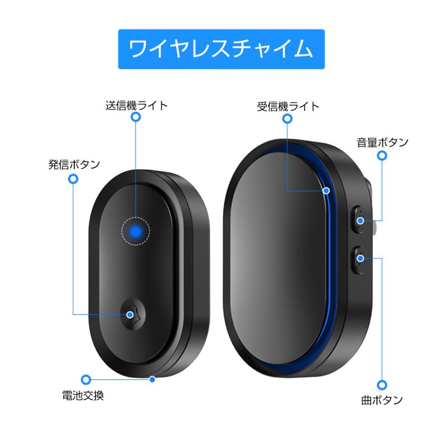 ワイヤレスチャイム 受信機1個 超特価 送信機3個 36曲選択可能 4段階音量調節 呼び鈴 介護 Pse認証済 最大300m無線範囲 ドアベル 玄関 取付簡単 工事不要 防水仕様