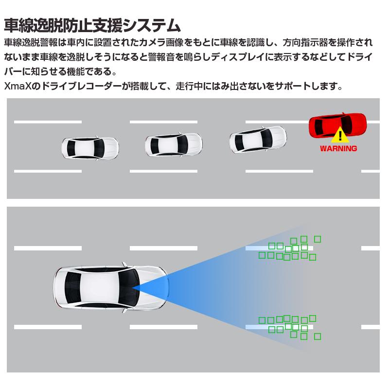 Gps搭載ドライブレコーダー 車線逸脱警報 前方衝突警報 前後2カメラ 2160p 4k画質 2 0インチ Wifi付き 駐車監視 Gセンサー Wdr 32g Sdhcカード付 あおり運転対策 Drrec Qz 37 Case By Case一号店 通販 Yahoo ショッピング