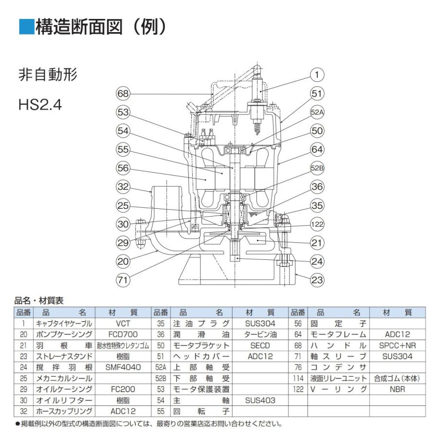 アウトレットサイト エレポン 渦流型汚物水中ポンプ 4極式 KVII-L形