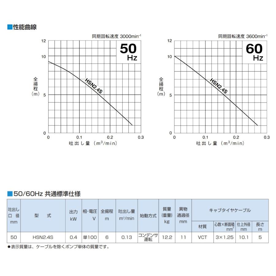 ツルミ　水中ポンプ　HSN2.4S　軟弱地　排水用ポンプ　60Hz　50Hz　単相100V　一般土木　ポンプ　建築　建設　ツルミポンプ　排水用　山林　排水　家庭　水中