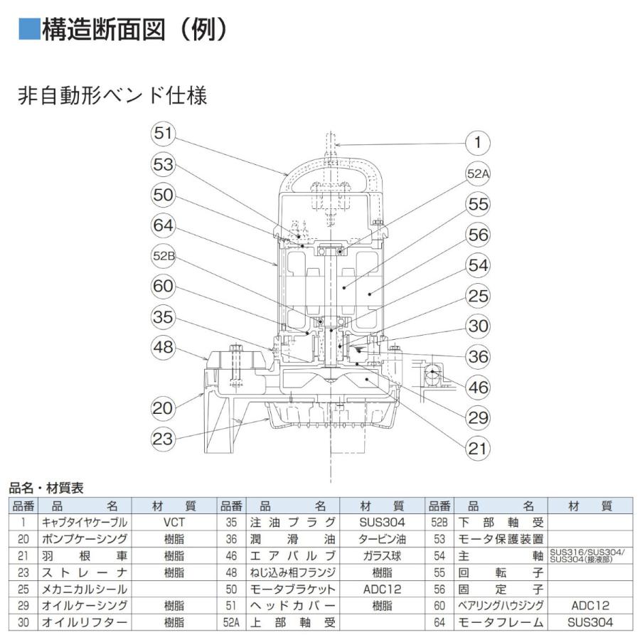 ツルミ 雑排水用 水中ポンプ 50PN2.4S 単相100V / 50PN2.4 三相200V 非自動型 バンクスシリーズ 汚水用 排水ポンプ :001-045:建機ランド Yahoo!店 - 通販 - Yahoo!ショッピング ツルミ 雑排水用 水中ポンプ 50PN2.4S 単相100V / 50PN2.4 三相200V 非自動型 バンクスシリーズ 汚水用 排水ポンプ :001-045:建機ランド Yahoo!店 - 通販 - Yahoo!ショッピング
