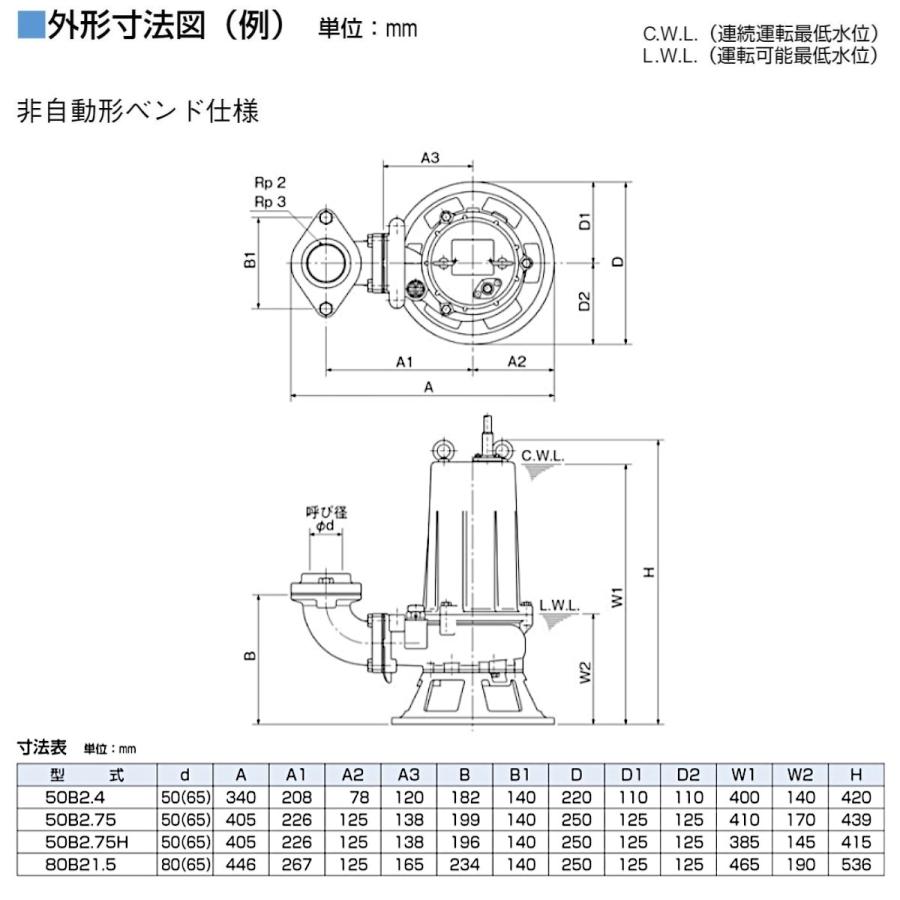 ツルミポンプ ツルミ 鶴見 50B2.4 水中ポンプ 50mm 50Hz/60Hz 200V