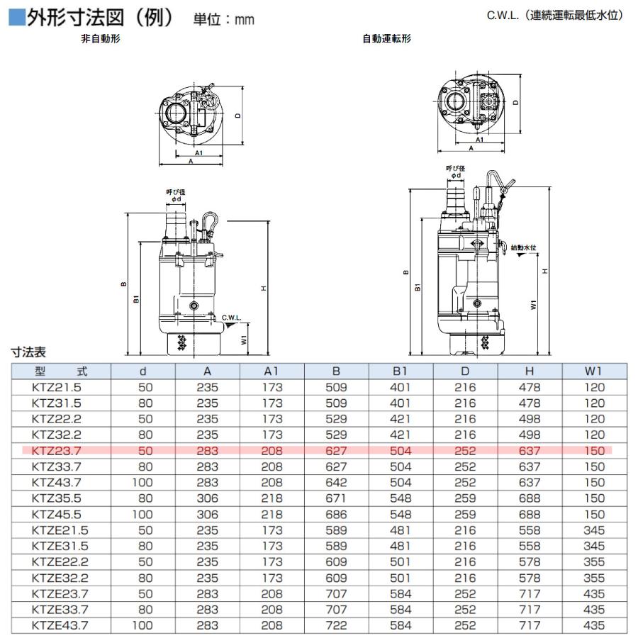 水中ポンプ ツルミポンプ KTVE23.7 50Hz 自動 ツルミポンプ ツルミ 鶴見 KTZ23.7水中ポンプ 非自動形 50mm 50Hz/60Hz