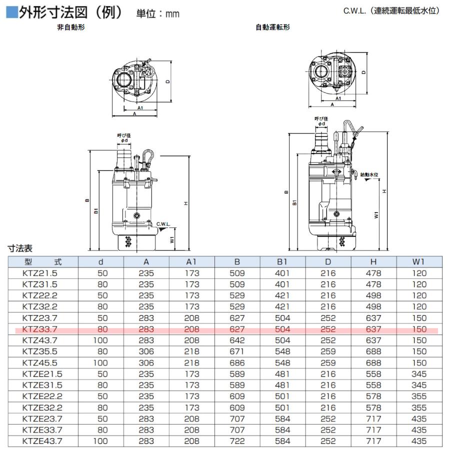 ツルミポンプ ツルミ 鶴見 KTZ33.7 水中ポンプ 非自動形 80mm 50Hz