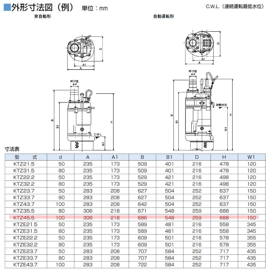 ツルミポンプ ツルミ 鶴見 KTZ45.5 水中ポンプ 非自動形 100mm 50Hz