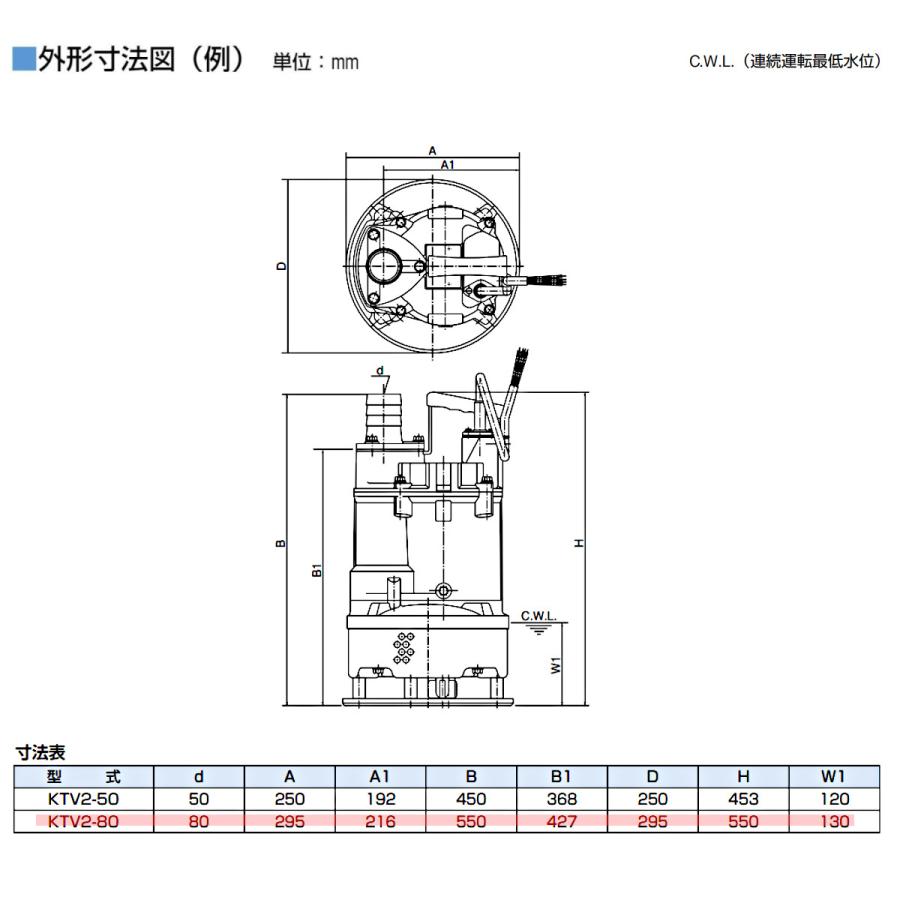 ツルミポンプ ツルミ 鶴見 KTV2-80 泥水排水用ポンプ 80mm 50Hz ツルミポンプ ツルミ 鶴見 KTV2-80 泥水排水用ポンプ 80mm 50Hz