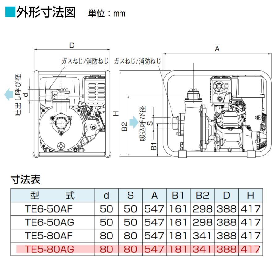 ツルミポンプ ツルミ 鶴見 TE5-80AG エンジンポンプ 80mm 工事用 排水
