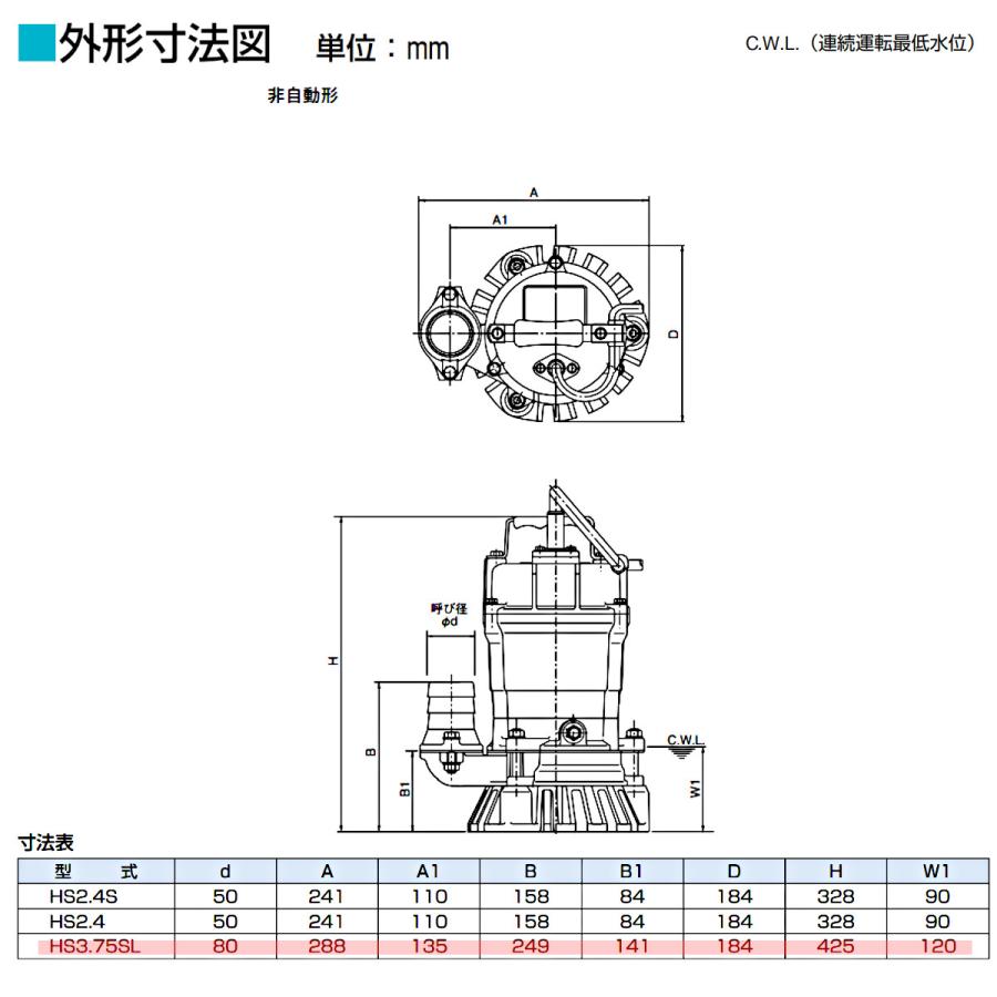 ツルミポンプ　HS3.75SL 100V　60Hz 水中ハイスピンポンプ HS3.75SL型｜鶴見製作所-ツルミポンプ