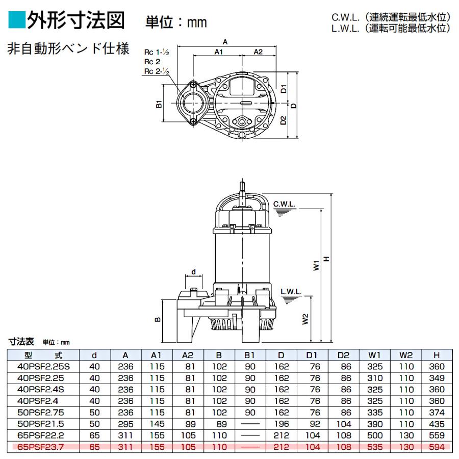 ツルミポンプ ツルミ 鶴見 65PSF23.7 汚水用 水中ポンプ 65mm 非自動