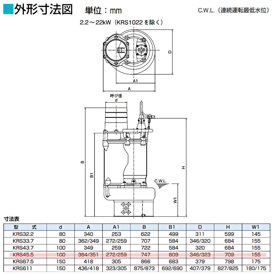 ツルミポンプ ツルミ 鶴見 KRS45.5 水中ポンプ 50Hz/60Hz 100mm 低出力