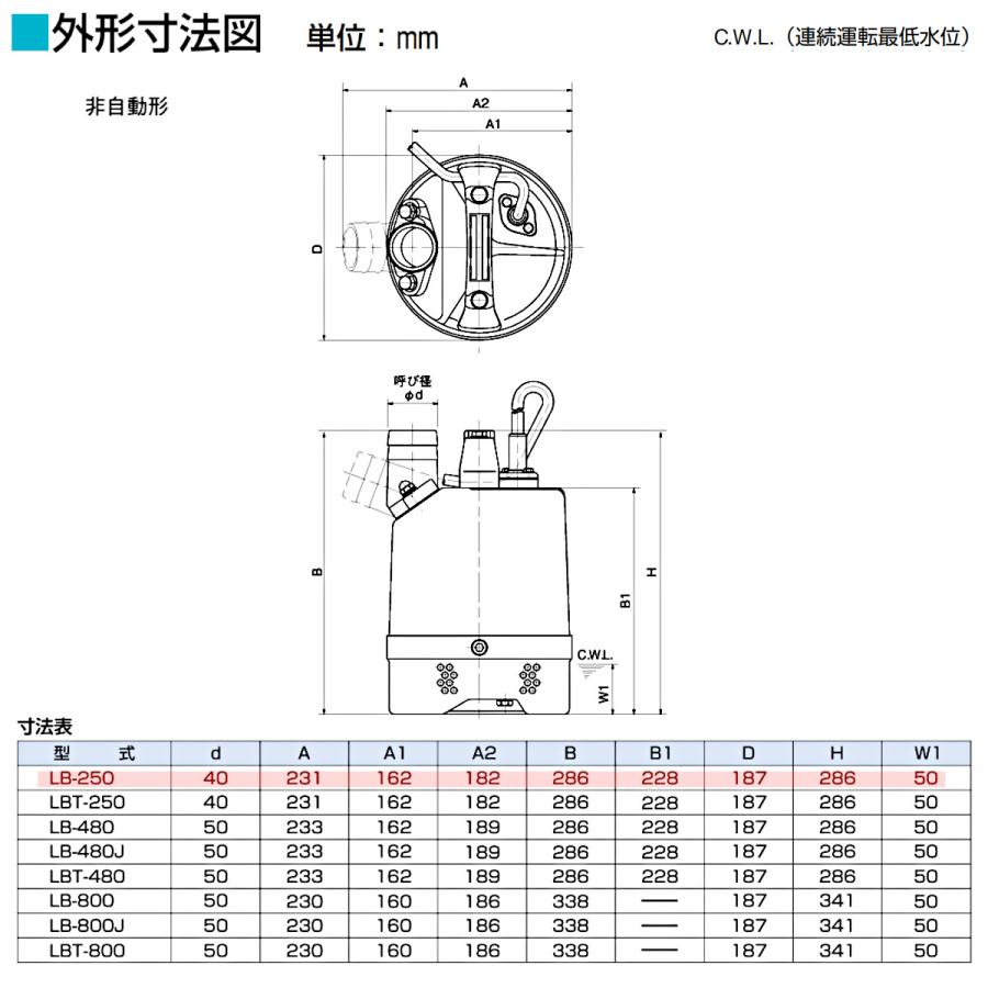 ツルミポンプ ツルミ 鶴見 LB-250 水中ハイスピンポンプ 50Hz ツルミポンプ ツルミ 鶴見 LB-250 水中ハイスピンポンプ 50Hz