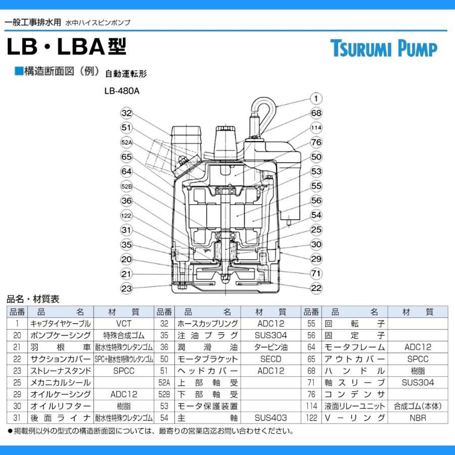 ツルミ 水中ハイスピンポンプ LB-250A 50Hz/60Hz 40mm 0.25kw 自動運転形 単相100V 一般工事排水用 水中ポンプ コンデンサ運転 排水 汚水 工事排水 土木｜kenki-land｜06