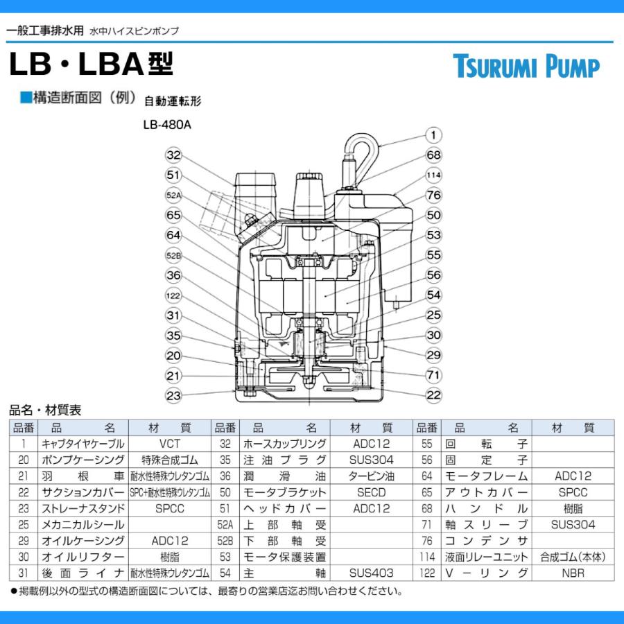 ツルミポンプ ツルミ 鶴見 LB-480A 水中ハイスピンポンプ 50Hz ツルミポンプ ツルミ 鶴見 LB-480A 水中ハイスピンポンプ 50Hz