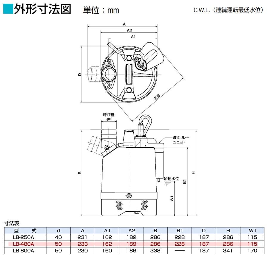 ツルミポンプ ツルミ 鶴見 LB-480A 水中ハイスピンポンプ 50Hz ツルミポンプ ツルミ 鶴見 LB-480A 水中ハイスピンポンプ 50Hz