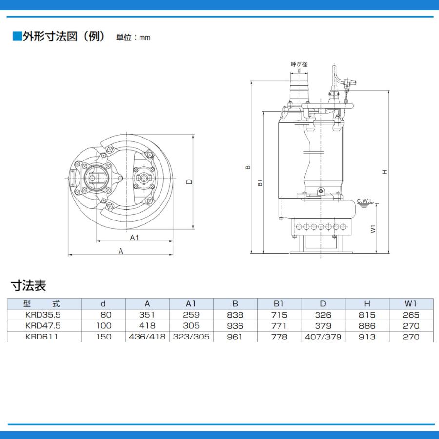 ツルミポンプ ツルミ 鶴見 KRD611 泥水用 水中ポンプ 三相200V 三相