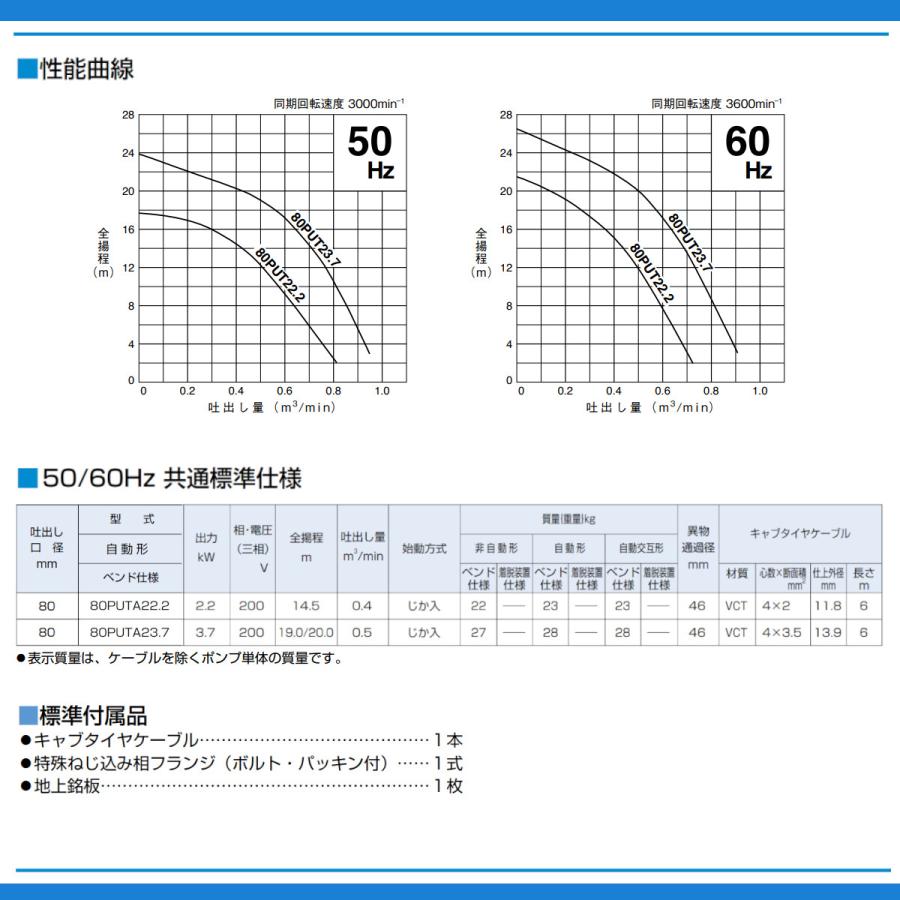 ツルミポンプ ツルミ 鶴見 80PUTA22.2 汚物用 水中ポンプ PUT型 自動形