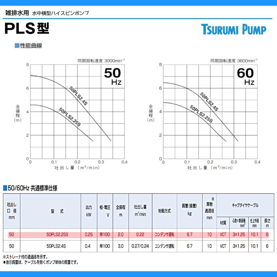ツルミポンプ ツルミ 鶴見 50PLS2.25S 水中 横型 ハイスピン ツルミポンプ ツルミ 鶴見 50PLS2.25S 水中 横型 ハイスピン