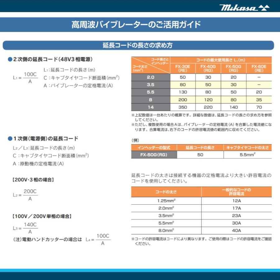 三笠産業 高周波エンジンゼネレータ− FG-210H 小型発電機 発電機
