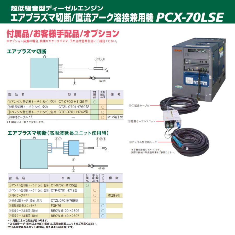 デンヨー 溶接機 PCX-70LSE エアプラズマ切断 直流アーク溶接 デンヨー 溶接機 PCX-70LSE エアプラズマ切断 直流アーク溶接