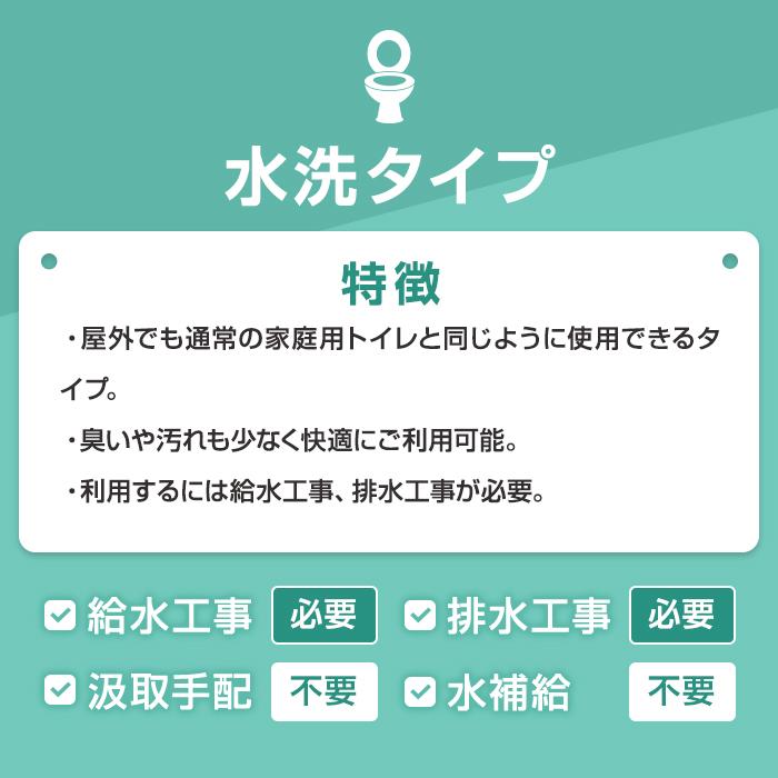 旭ハウス工業 仮設トイレ 水洗式 AUG-SUW+15WS 小便器 仮設便所 旭ハウス工業 仮設トイレ 水洗式 AUG-SUW+15WS 小便器 仮設便所