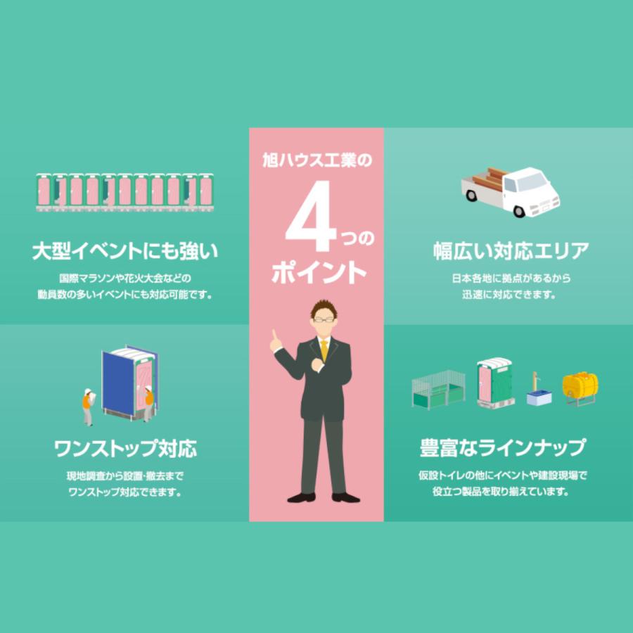 旭ハウス工業 仮設トイレ 水洗式 AUG-SUW+15WS 小便器 仮設便所 旭ハウス工業 仮設トイレ 水洗式 AUG-SUW+15WS 小便器 仮設便所