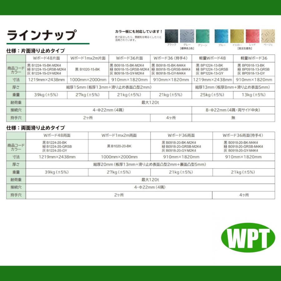 WPT Wボード 4×8尺 10枚セット 厚さ20mm 両面凸  緑 グリーン 敷板 樹脂製 プラシキ コンパネ こうじばん プラ板 養生板 農業 林業 イベント 建設 土木 造園｜kenki-land｜08