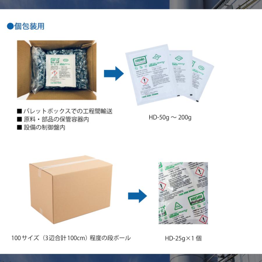 HIDRI 鈴与商事 乾燥剤 HD10g (SL) 2ケース 1000個 高性能 塩化カルシウム ハイドライ 湿気 除湿 吸湿 コンテナ 海上 ...