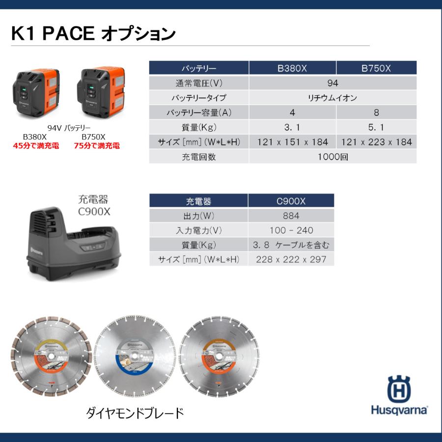 ハスクバーナ バッテリー B750X バッテリー式カッター K1PACE 用 バッテリーカッター バッテリー式 充電式 刃 コンクリートカッター カッター バッテリー｜kenki-land｜06