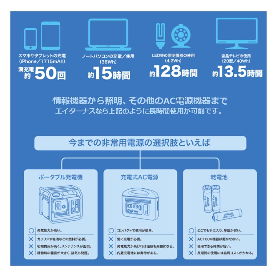 エイターナス 空気発電池 Aセット 災害 非常用発電機 ダブルエー