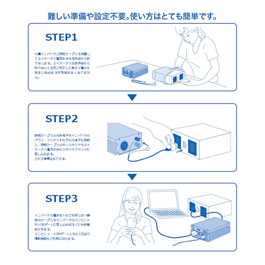 エイターナス 空気発電池 Aセット 災害 非常用発電機 ダブルエー