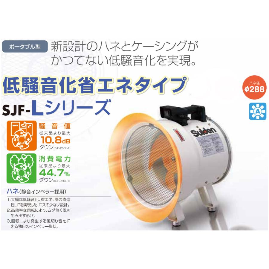 スイデン（Suiden） 送風機 SJF-300L-1 低騒音型 300φ : 建機ランド