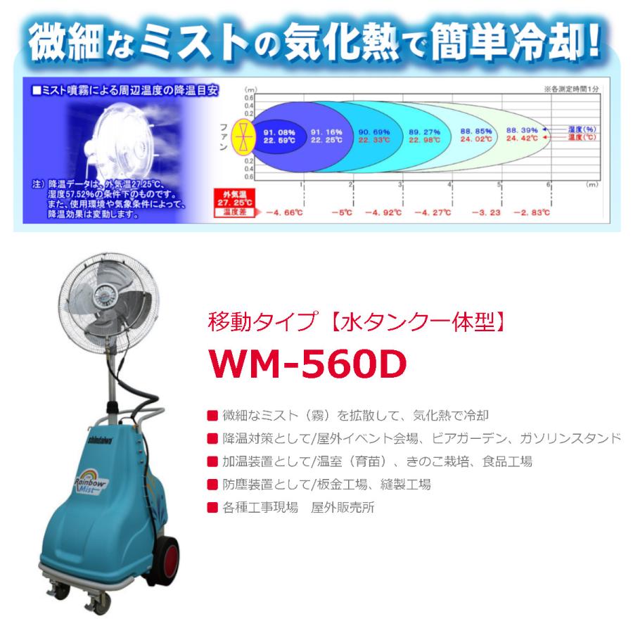 やまびこ 新ダイワ レインボーミスト WM-560D ミストファン やまびこ 新ダイワ レインボーミスト WM-560D ミストファン