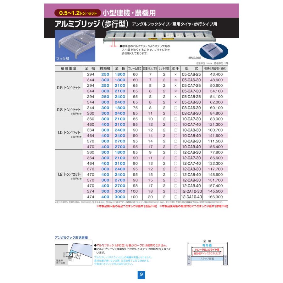 日軽金アクト アルミブリッジ 0.5t 2本セット 歩行型 アングル式 05-CA6-25 建機 重機 農機 アルミ板 道板 ラダーレール 歩み板 :121-110:建機ランド Yahoo!店 - 通販 - Yahoo!ショッピング 日軽金アクト アルミブリッジ 0.5t 2本セット 歩行型 アングル式 05-CA6-25 建機 重機 農機 アルミ板 道板 ラダーレール 歩み板 :121-110:建機ランド Yahoo!店 - 通販 - Yahoo!ショッピング