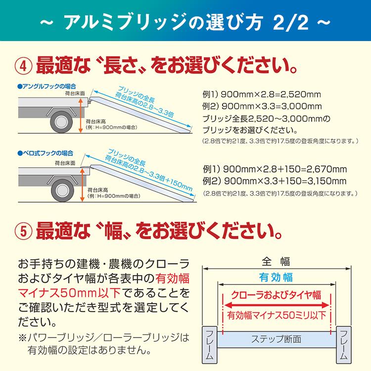 昭和ブリッジ アルミブリッジ 1t 2本セット ベロ式 GP-285-30-1.0SK 建機 重機 農機 アルミ板 道板 ラダーレール 歩み板 ユンボ 油圧ショベル バックホー｜kenki-land｜09