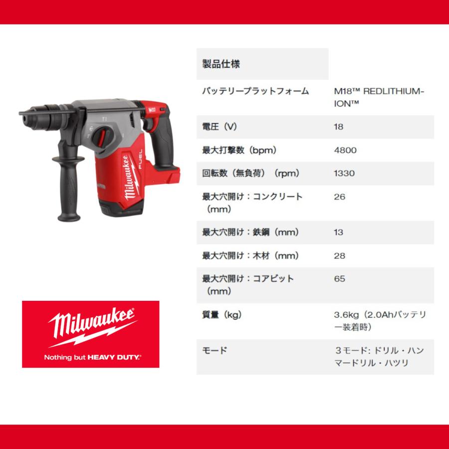 ミルウォーキー ハンマードリル M18 FHX0X0 JP バッテリー式 M18シリーズ 建築 DIY 現場 コアドリル ハツリ機