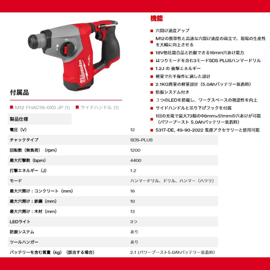 milwaukee M12 FUEL 16MM SDS PLUS