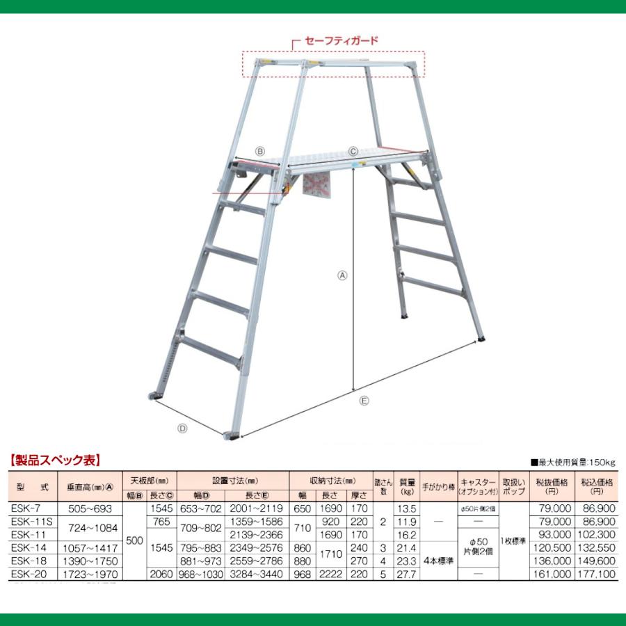 ナカオ　足場台　ESK-11　作業台　工場　なし　新築　勇馬　仮設工業会認定品　本体のみ　調節式　セーフティガード　四脚調節式　可搬式作業台　建設　現場　リニューアル工事