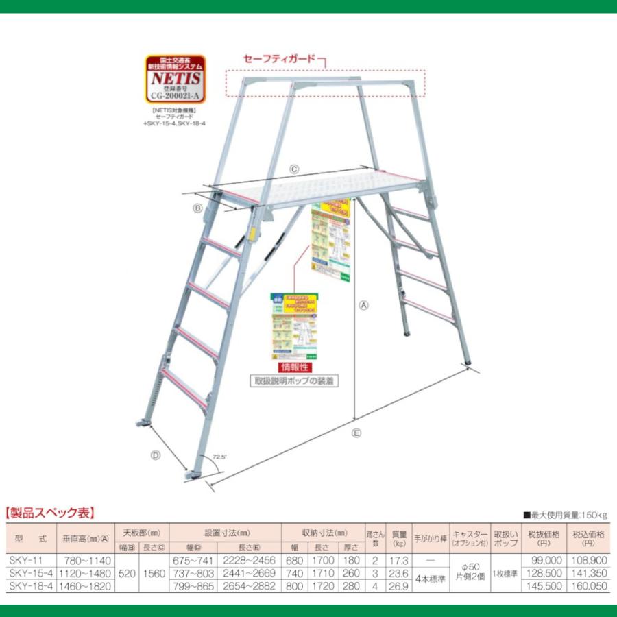 ナカオ　足場台　SKY-18-4　可搬式作業台　調節式　建設　作業台　四脚調節式　現場　セット　セーフティガード　リニューアル　2本　仮設工業会認定品　工場　楽駝　新築