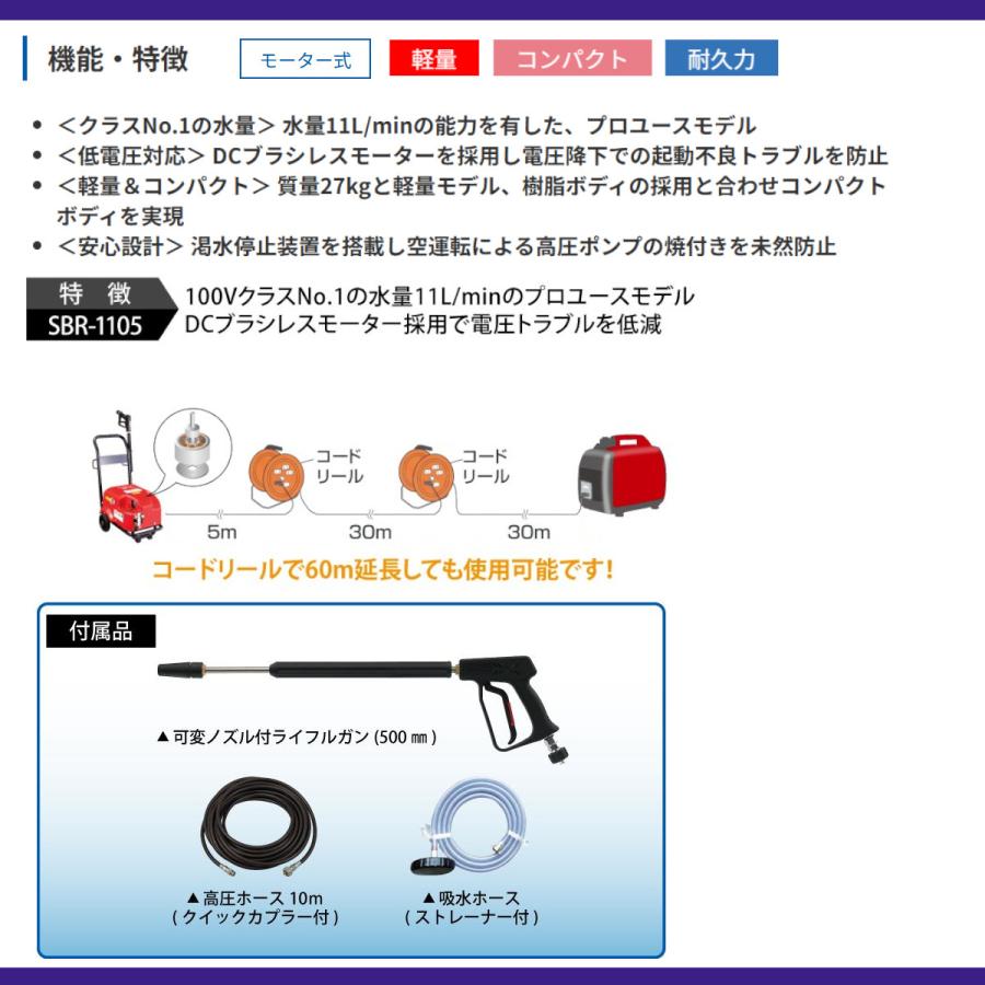 スーパー工業 高圧洗浄機 SBR-1105 モーター式 100V型 11L/min コンパクト 軽量 低電圧対応 モーター 渇水停止装置 掃除 洗浄 配管 粉塵 ライフルガン ホース付の画像