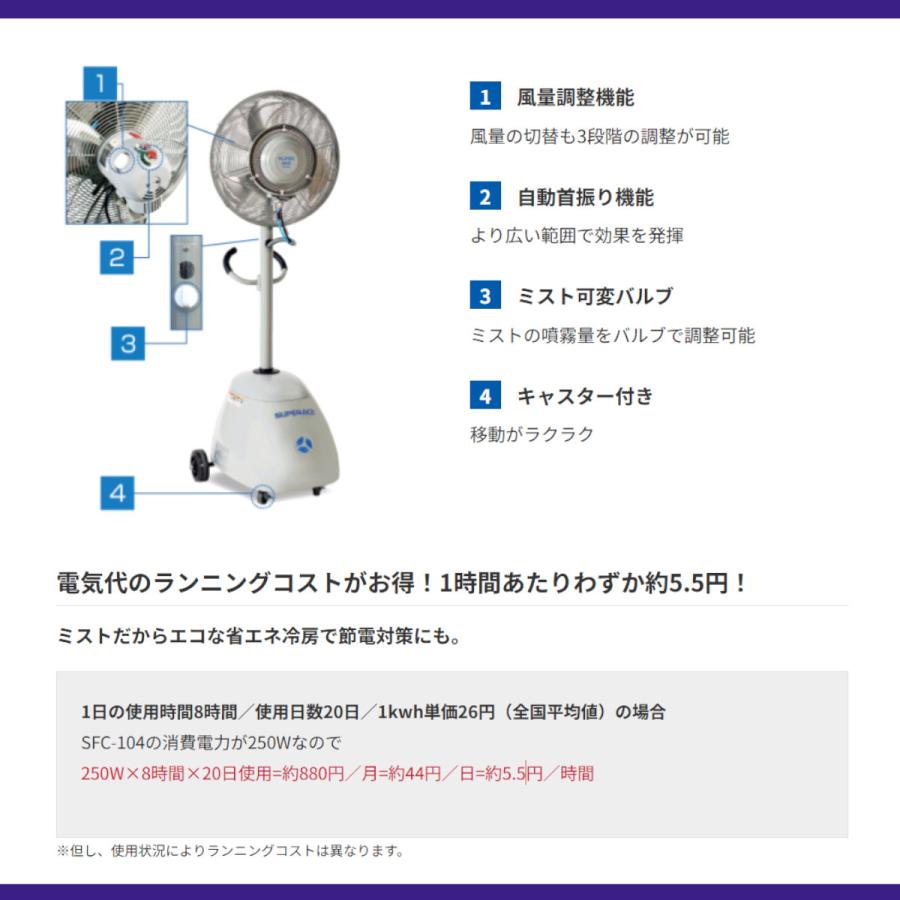スーパー工業 ミスト発生機 SFC-104-50 簡易移動式ファン型 50Hz 単相