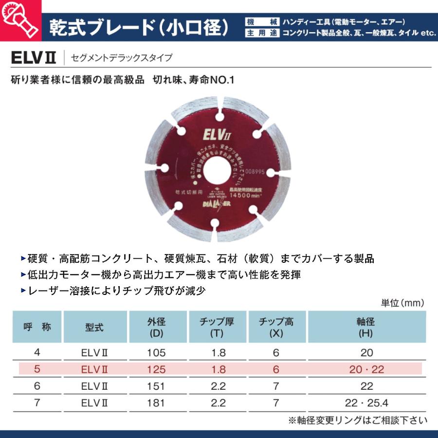 日本ダイヤモンド ブレード ELV2 (5) 22H 125mm 乾式 乾式