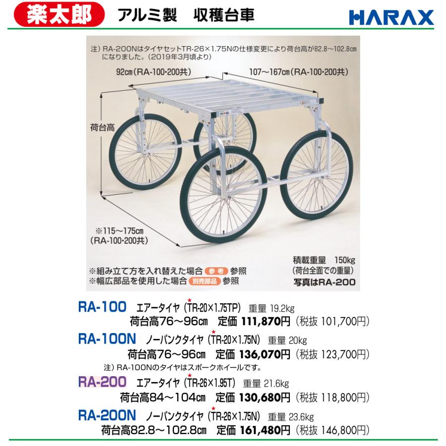 ハラックス 楽太郎 RA-200 収穫台車 積載重量150kg 重量21.6kg 荷台高