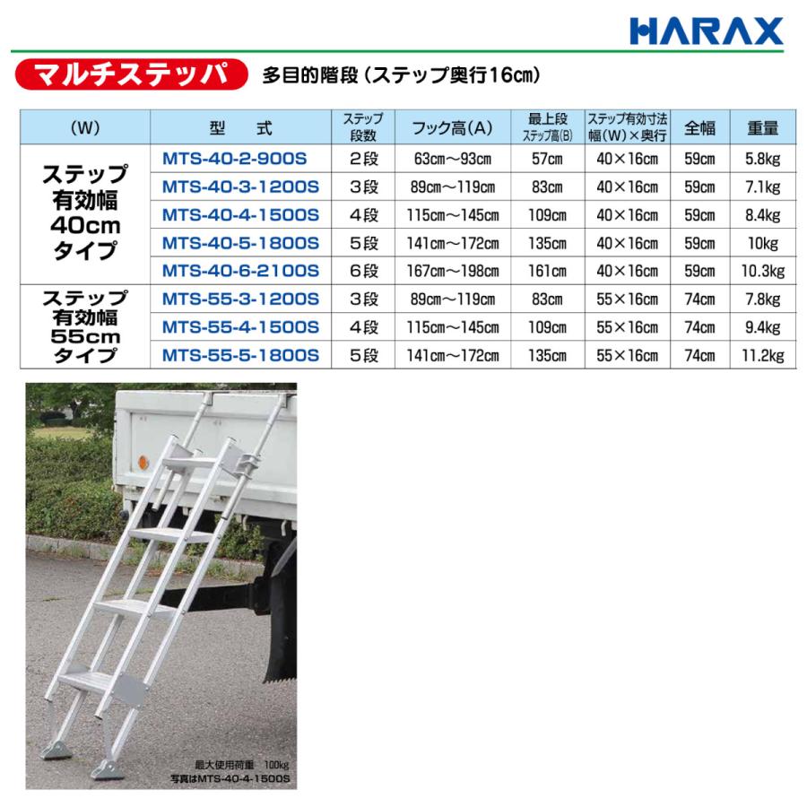 ハラックス 多目的階段 MTS-40-5-1800S MTS4051800S マルチステッパ