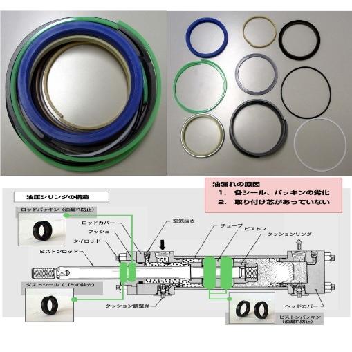 バケット シリンダー シールキット 日立 EX75UR-3 社外品 : bucket